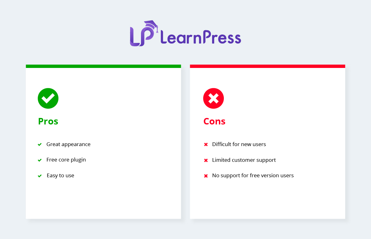 LearnPress pros and cons