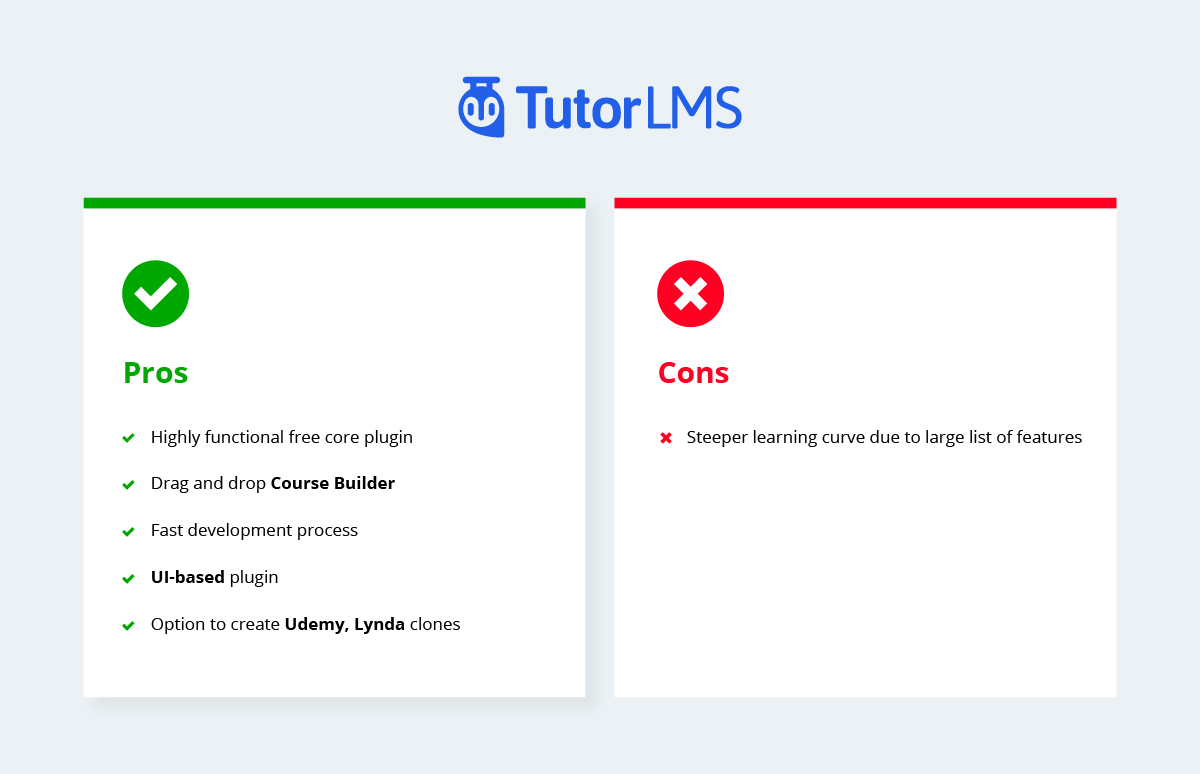 Tutor LMS Pros and cons
