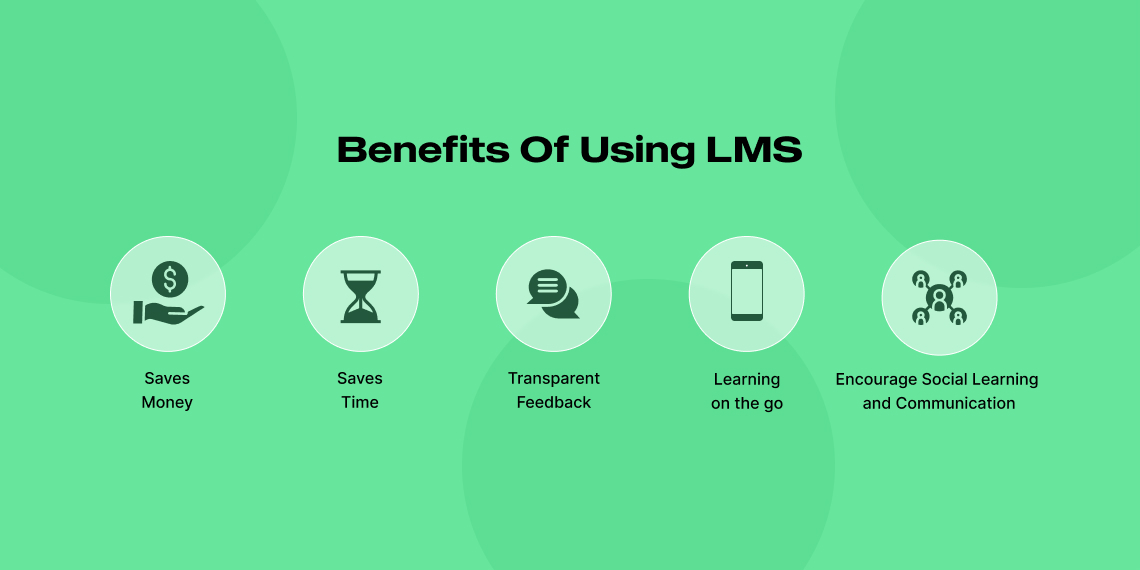 Tutor LMS - The Benefits of Using LMS