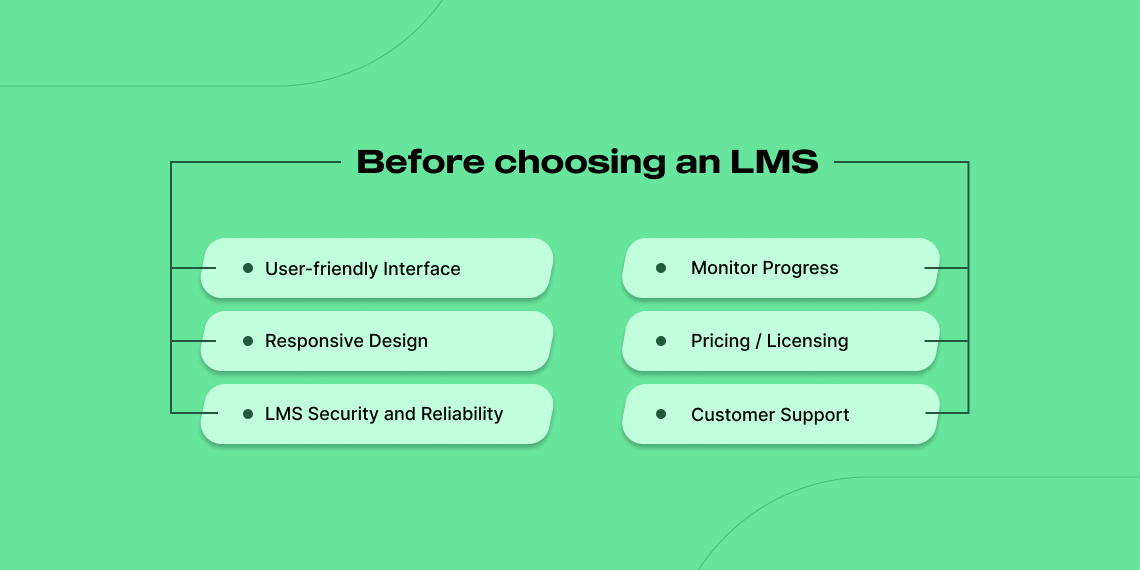 Tutor LMS - Before Choosing an LMS