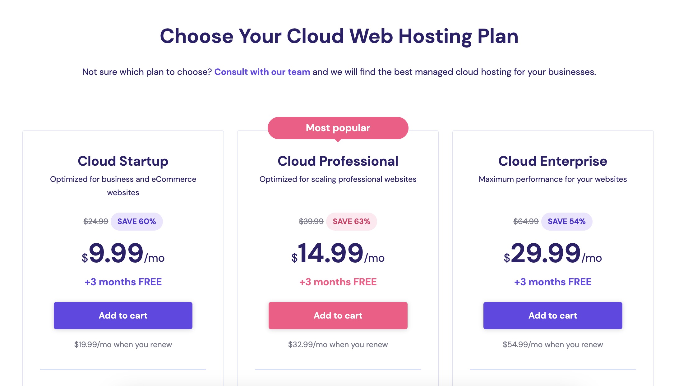 cloud web hosting  price of Hostinger